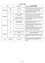 Preview for 401 page of ELICA NIKOLATESLA ONE Instruction On Mounting And Use Manual