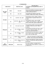 Preview for 416 page of ELICA NIKOLATESLA ONE Instruction On Mounting And Use Manual