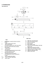 Preview for 425 page of ELICA NIKOLATESLA ONE Instruction On Mounting And Use Manual