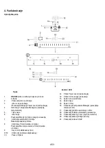 Preview for 455 page of ELICA NIKOLATESLA ONE Instruction On Mounting And Use Manual