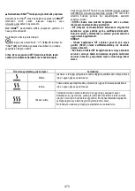 Preview for 475 page of ELICA NIKOLATESLA ONE Instruction On Mounting And Use Manual