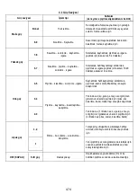 Preview for 476 page of ELICA NIKOLATESLA ONE Instruction On Mounting And Use Manual