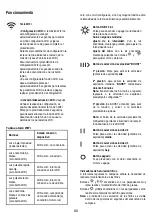 Preview for 80 page of ELICA OPEN SUITE SUPERIOR Instruction On Mounting And Use Manual