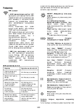 Preview for 160 page of ELICA OPEN SUITE SUPERIOR Instruction On Mounting And Use Manual