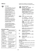 Preview for 170 page of ELICA OPEN SUITE SUPERIOR Instruction On Mounting And Use Manual