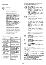 Preview for 175 page of ELICA OPEN SUITE SUPERIOR Instruction On Mounting And Use Manual