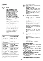 Preview for 195 page of ELICA OPEN SUITE SUPERIOR Instruction On Mounting And Use Manual