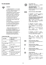 Предварительный просмотр 13 страницы ELICA PLAT BL/F/80 Instruction On Mounting And Use Manual