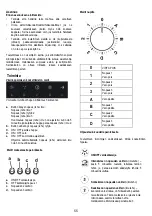 Preview for 55 page of ELICA PRF0125564 Instruction On Mounting And Use Manual