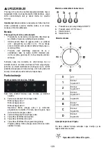 Preview for 129 page of ELICA PRF0125564 Instruction On Mounting And Use Manual