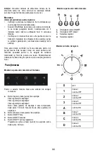 Предварительный просмотр 86 страницы ELICA PRF0144000A Instruction On Mounting And Use Manual