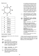 Предварительный просмотр 96 страницы ELICA PRF0144000A Instruction On Mounting And Use Manual