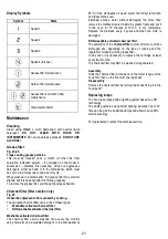 Предварительный просмотр 21 страницы ELICA PRF0150290 Instruction On Mounting And Use Manual