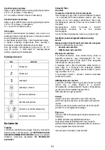 Предварительный просмотр 83 страницы ELICA PRF0150290 Instruction On Mounting And Use Manual