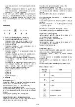 Предварительный просмотр 114 страницы ELICA PRF0150290 Instruction On Mounting And Use Manual