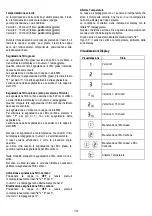 Предварительный просмотр 15 страницы ELICA SCOOP IX/A/60/TC Instruction On Mounting And Use Manual