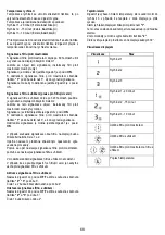 Предварительный просмотр 69 страницы ELICA SCOOP IX/A/60/TC Instruction On Mounting And Use Manual