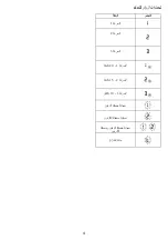 Предварительный просмотр 126 страницы ELICA SCOOP IX/A/60/TC Instruction On Mounting And Use Manual