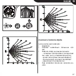 Preview for 99 page of Elicent e-style Instruction Manual