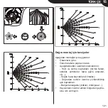 Предварительный просмотр 123 страницы Elicent e-style Instruction Manual