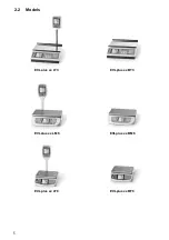 Предварительный просмотр 5 страницы Elicom Electronic EVLplus BF8 Series Owner'S Manual