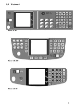 Предварительный просмотр 6 страницы Elicom Electronic EVLplus BF8 Series Owner'S Manual