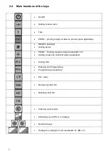 Предварительный просмотр 7 страницы Elicom Electronic EVLplus BF8 Series Owner'S Manual