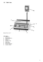 Предварительный просмотр 8 страницы Elicom Electronic EVLplus BF8 Series Owner'S Manual