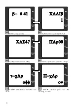 Предварительный просмотр 21 страницы Elicom Electronic EVLplus BF8 Series Owner'S Manual