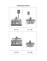 Preview for 2 page of Elicom Electronic EVLplus M User Manual