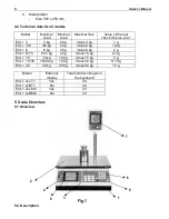 Preview for 6 page of Elicom Electronic EVLplus M User Manual