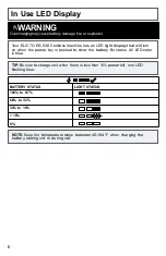 Preview for 7 page of ELICTO ES-530 User Manual