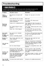 Preview for 11 page of ELICTO ES-530 User Manual