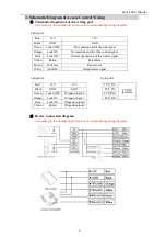 Предварительный просмотр 2 страницы Elid C15T Quick Start Manual