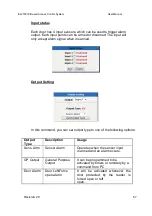 Preview for 58 page of Elid EL2700 User Manual