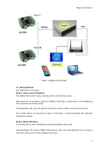 Preview for 6 page of Elid Maple User Manual