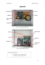 Preview for 54 page of Elid Maple User Manual