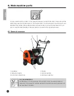 Preview for 8 page of Eliet BL450 EZR Operator'S Manual