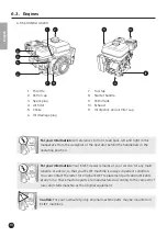 Preview for 10 page of Eliet C550 ZR Manual