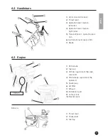 Preview for 9 page of Eliet DZC550 Manual Manual