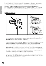 Предварительный просмотр 32 страницы Eliet DZC750 Manual