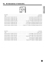 Предварительный просмотр 57 страницы Eliet E 501 Operating Manual