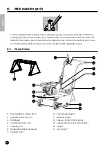 Preview for 8 page of Eliet E550ZR Manual