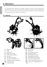 Preview for 8 page of Eliet Edge Styler Manual