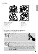 Preview for 9 page of Eliet Edge Styler Manual