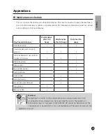 Preview for 41 page of Eliet KS300 PRO Manual