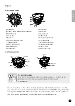 Preview for 9 page of Eliet Prof 5 Manual