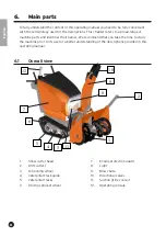 Предварительный просмотр 8 страницы Eliet SNOWBOB 8014T Manual