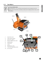 Предварительный просмотр 9 страницы Eliet SNOWBOB 8014T Manual