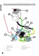 Предварительный просмотр 12 страницы Eliet SNOWBOB 8014T Manual